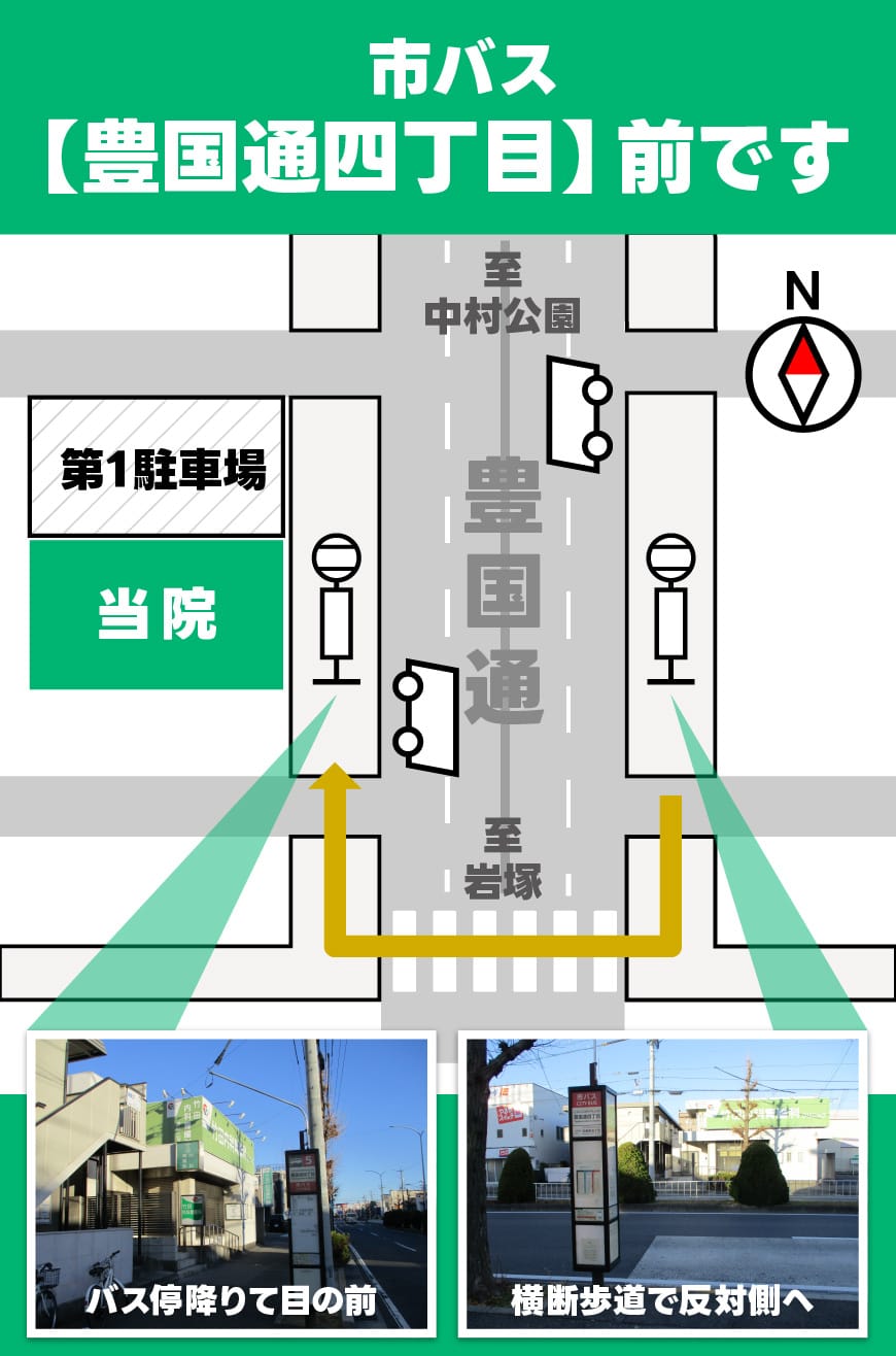 竹田内科 市バスでのアクセス方法