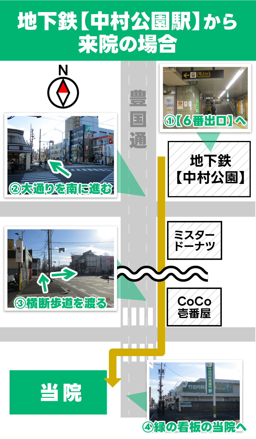 竹田内科 車でのアクセス方法